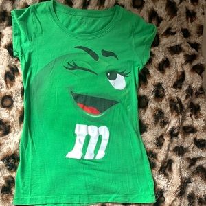 Going through clothes that don’t fit